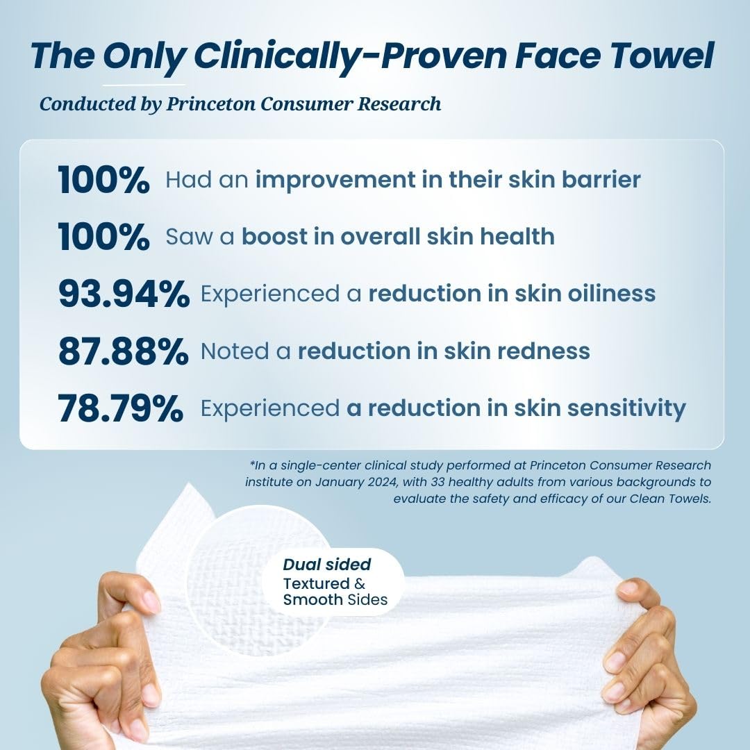 Clean Skin Club Towels – Regular & Travel Size